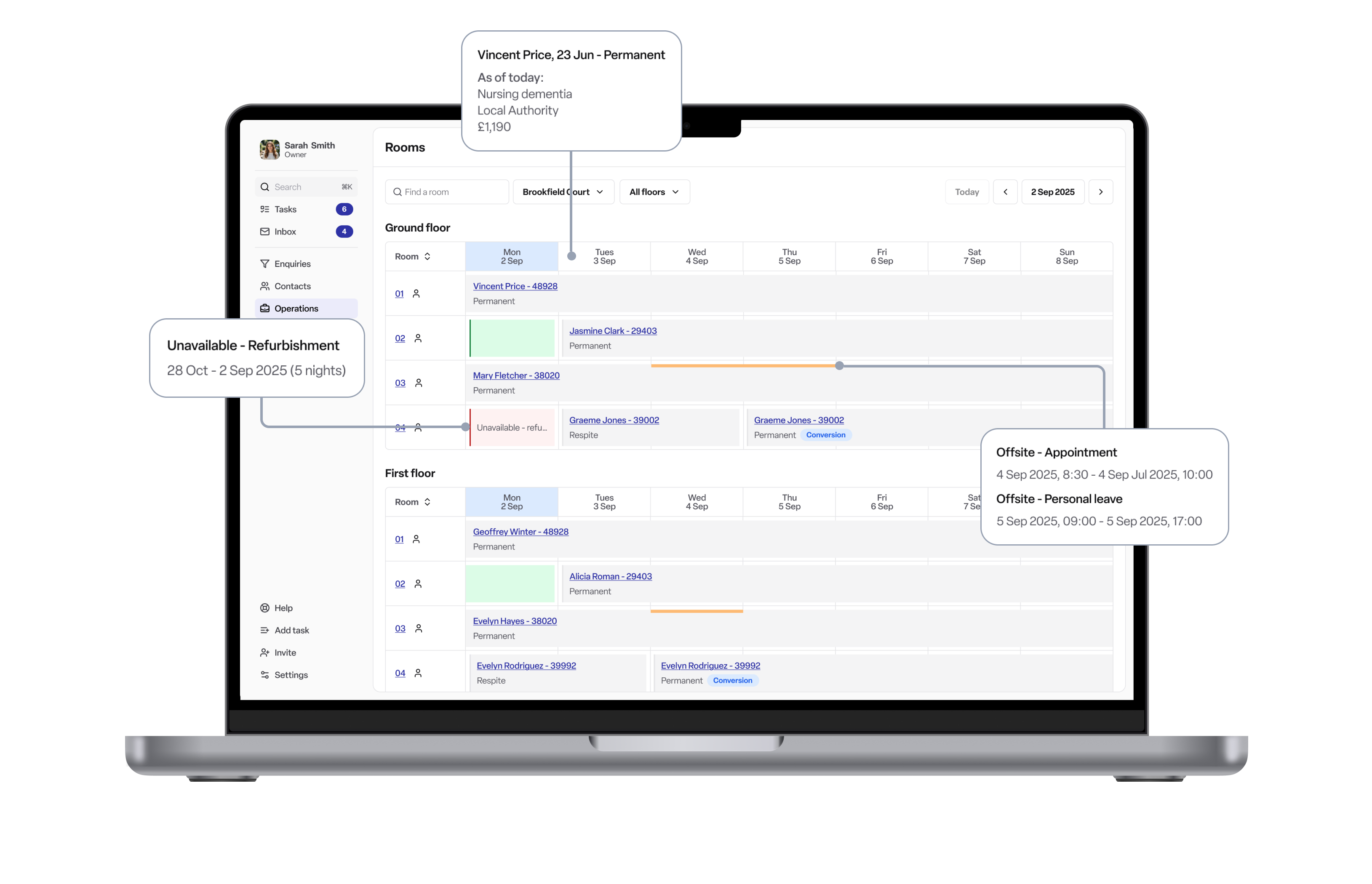 Found Occupancy Dashboard